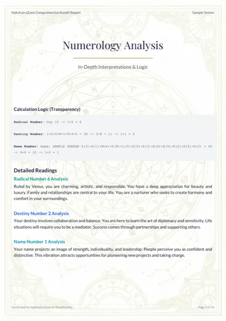 Varshaphal — Annual Report — sample page 2